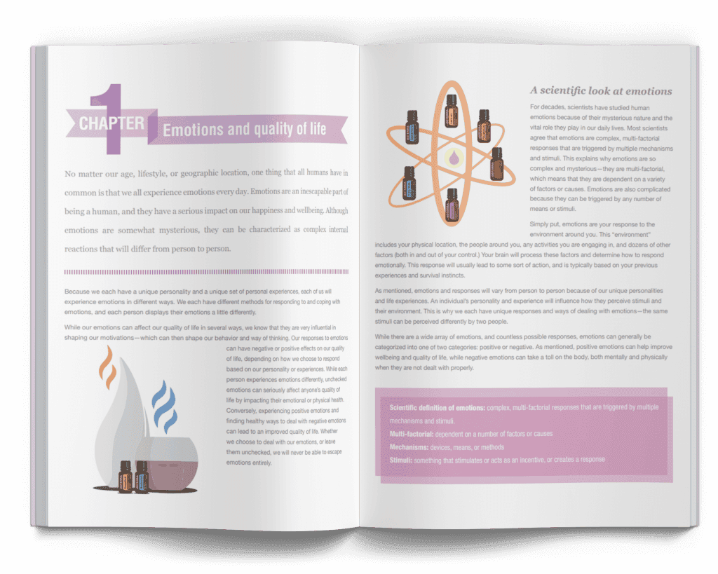 Essential Oils for Emotional Aromatherapy Lead Page Horizontal Image 1024x819 2