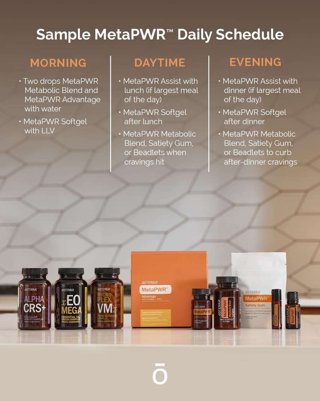 doTERRA Gave To Me... 2 MetaPWR schedule