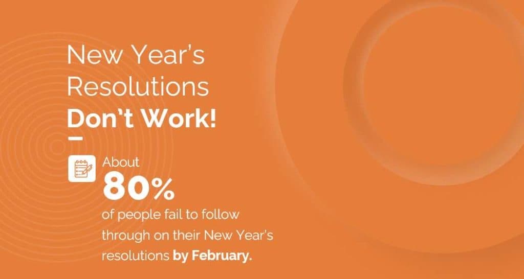 NY resolution dont work graphoc