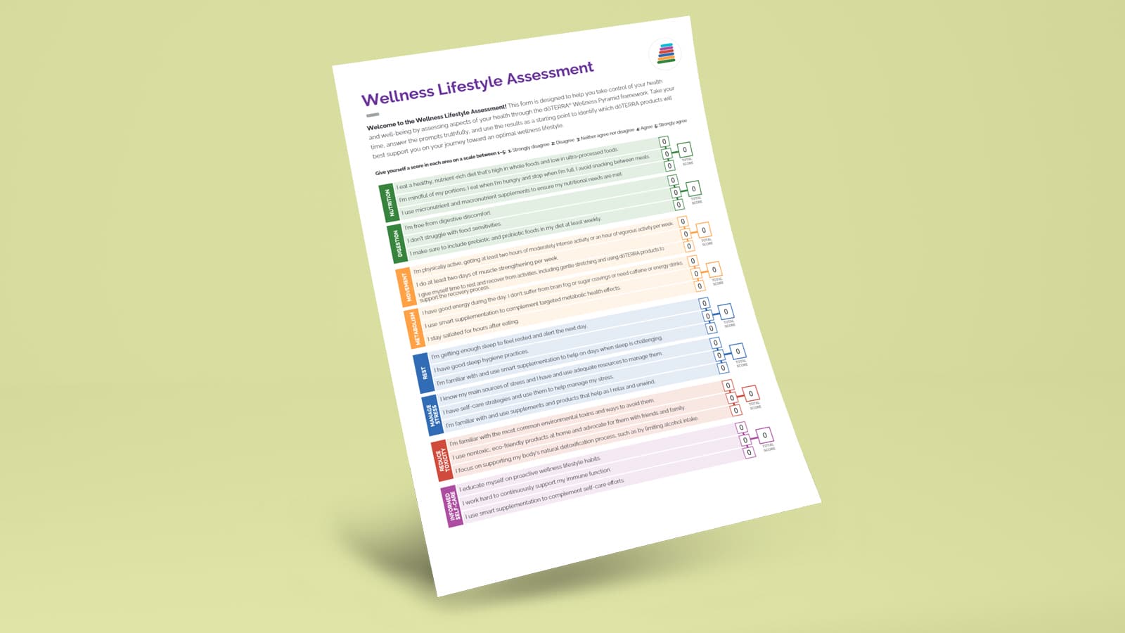 Fresh Start Cleanse 3.0 Wellness Assessment Image