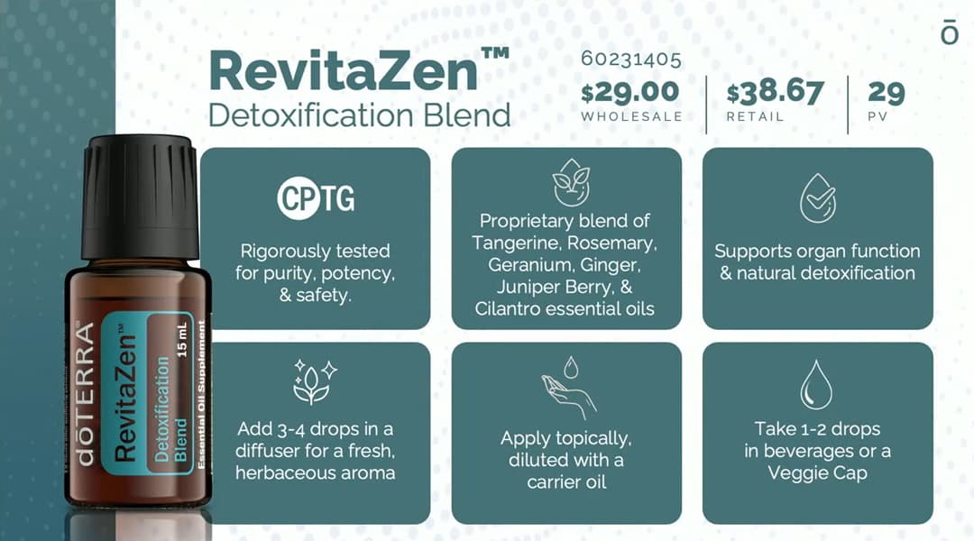 RevitaZen 1