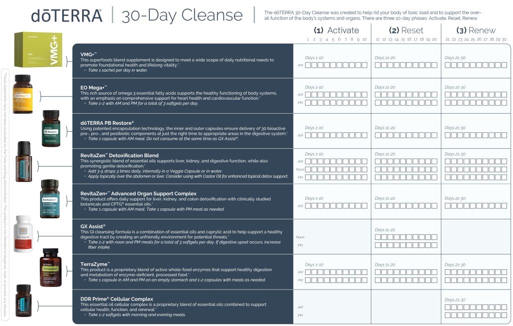 Cleanse and Restore 30 Day Cleanse Protocol US English PDF v42