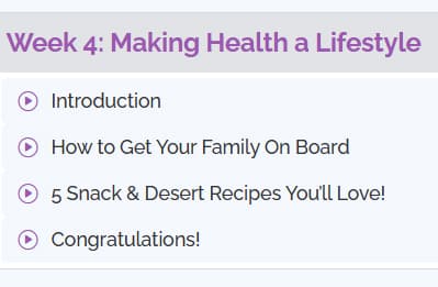 Healthy Diet Course 4